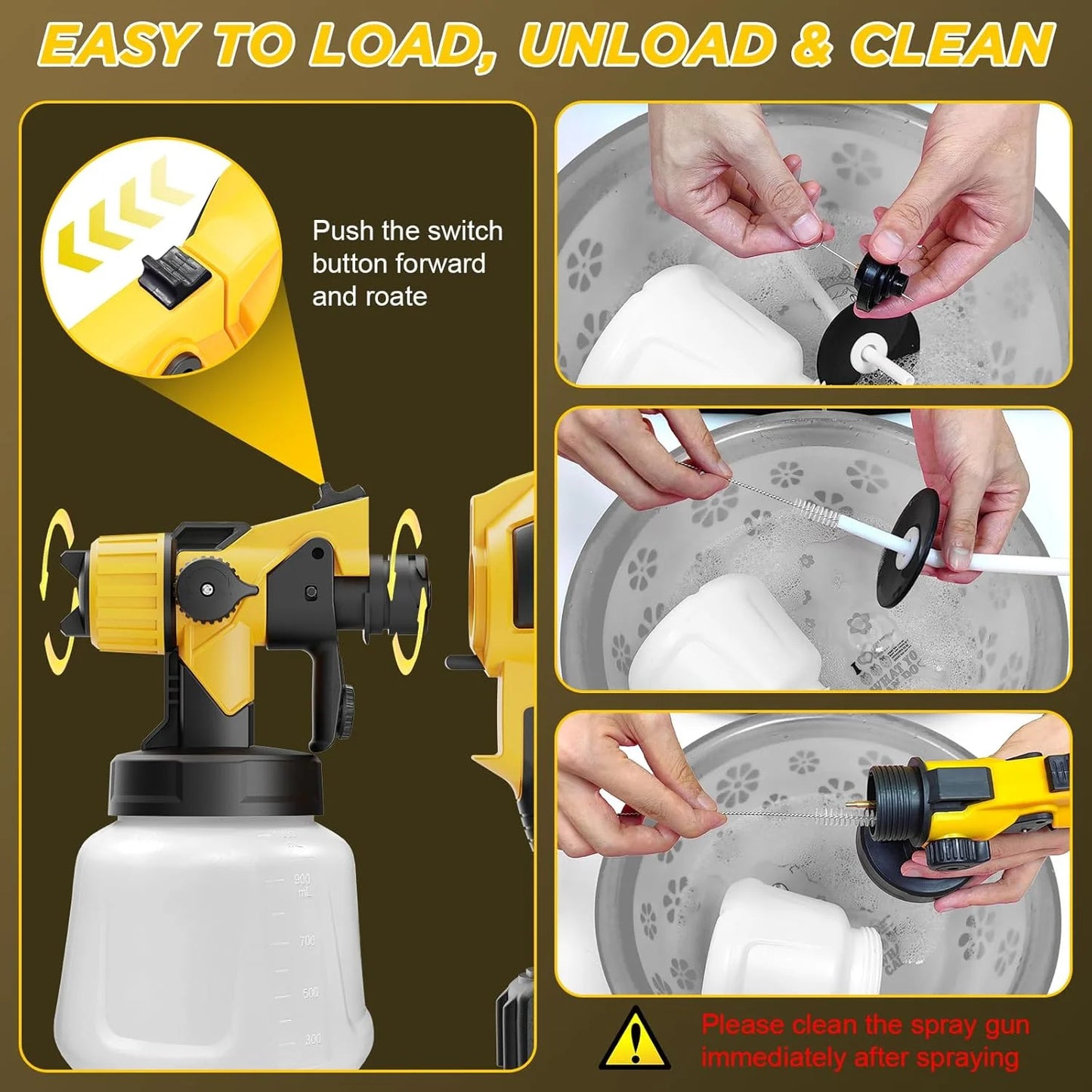 PKALQ Paint Sprayer, 200W Cordless with 2 X 4.0mAh 21V Battery, 5 Nozzles & 3 Spray Modes