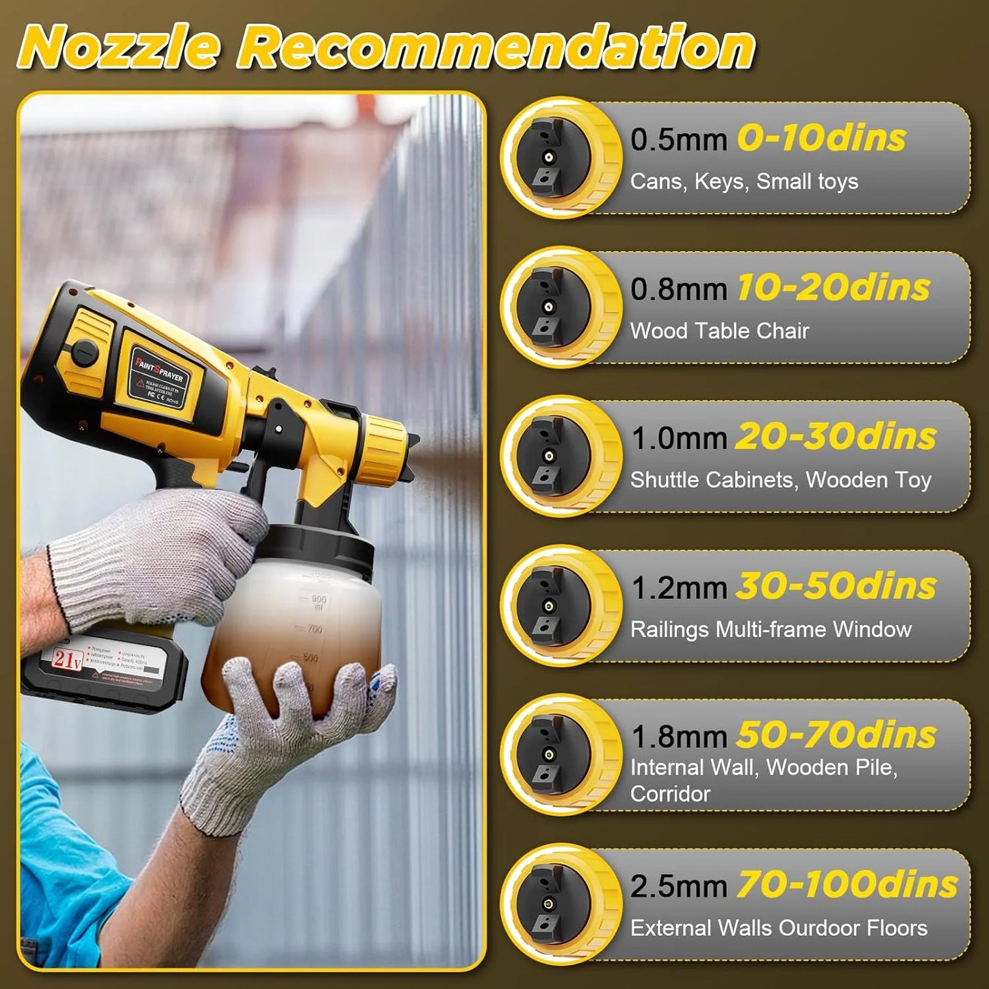 PKALQ Paint Sprayer, 200W Cordless with 2 X 4.0mAh 21V Battery, 5 Nozzles & 3 Spray Modes