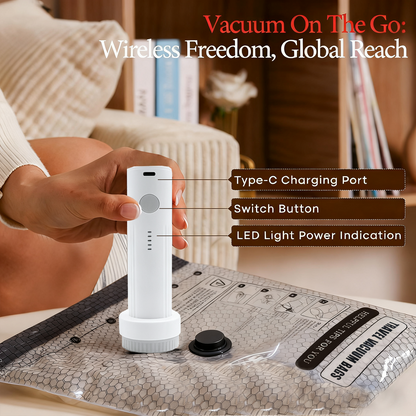 PKALQ Vacuum Bags for Travel with Rechargeable air Pump, 15 Pack Carry-on Size Compression Packing Bags for Luggage and Suitcase, Space Saver for Clothes and Clothing Travel