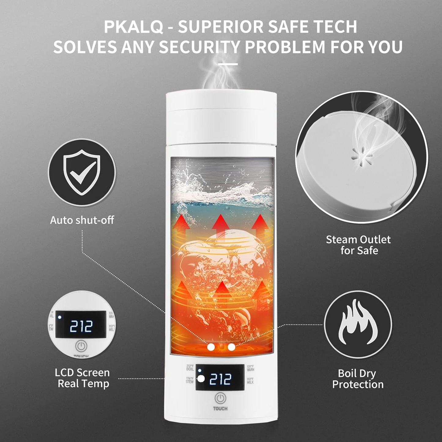 PKALQ Travel Electric Kettle Portable Mini Kettle,Small Hot Water Boiler with 4 Temperature Settings,316 Stainless Steel,Fast Boiling Water with Auto Shut-Off and Boil Dry Protection,450ml