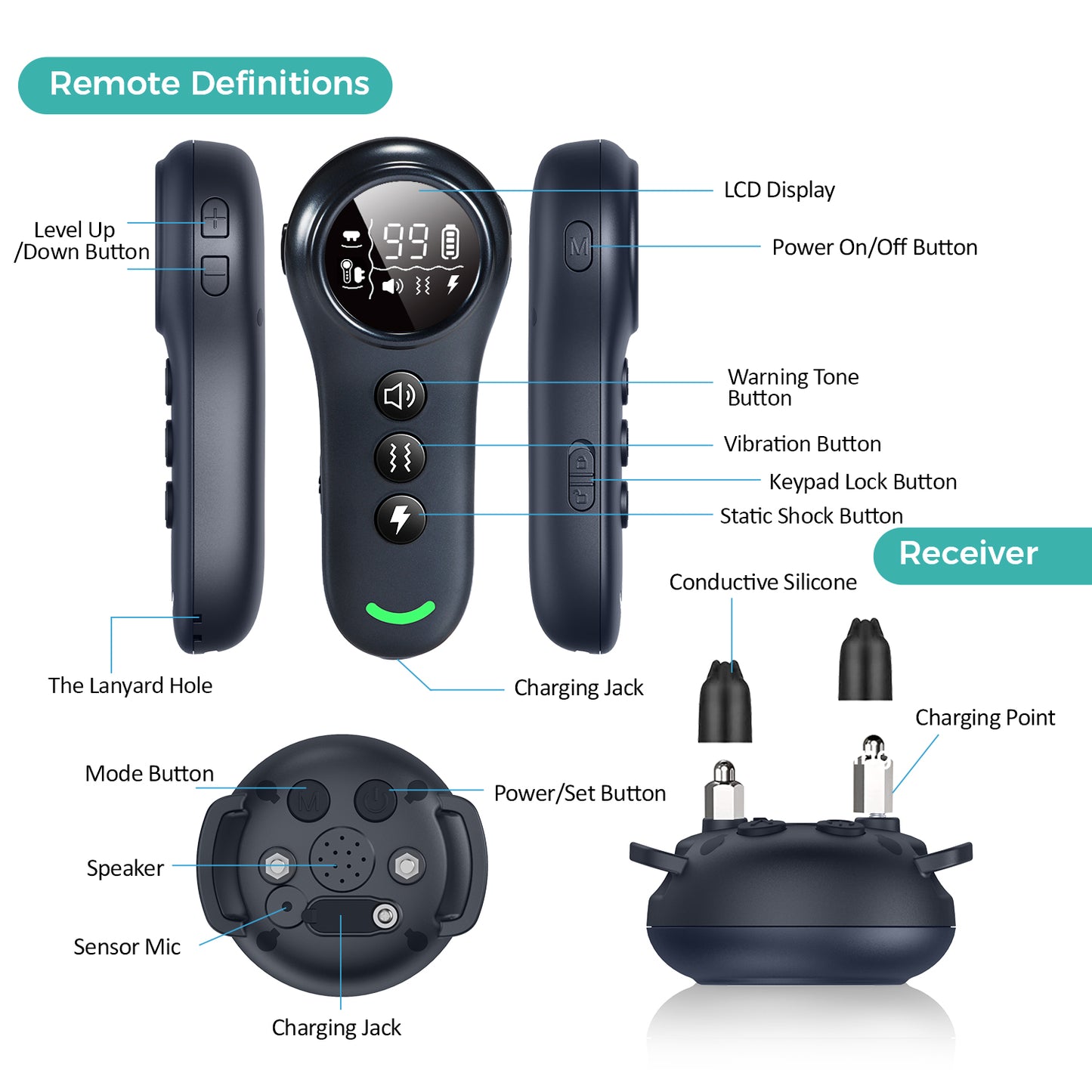 Pkalq 2-in-1 Dog Shock Collar & Dog Bark Collar - Smart Anti Barking Dog Training Collar with 5 Adjustable Sensitivity & 3300FT Remote for All Breeds IP67 Waterproof E-Collar