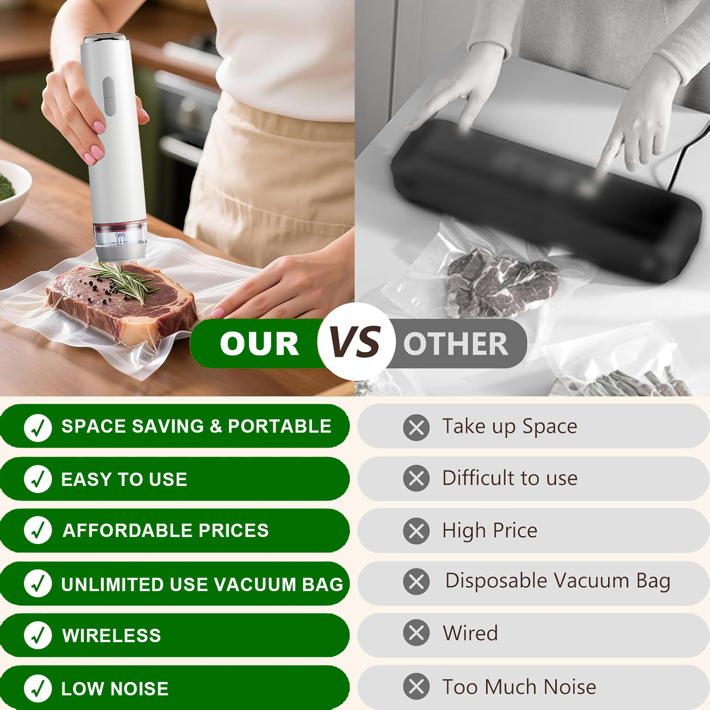 PKALQ Food Saver Vacuum Sealer Machine with 30 Reusable Bags, Eco Friendly Design, One-Touch Operation, for Home Kitchen/Camping, Ideal for Eco-Conscious Families & Meal Preppers