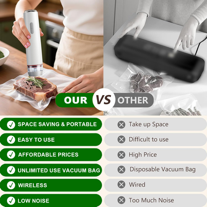 PKALQ Food Saver Vacuum Sealer Machine with 30 Reusable Bags, Eco Friendly Design, One-Touch Operation, for Home Kitchen/Camping, Ideal for Eco-Conscious Families & Meal Preppers