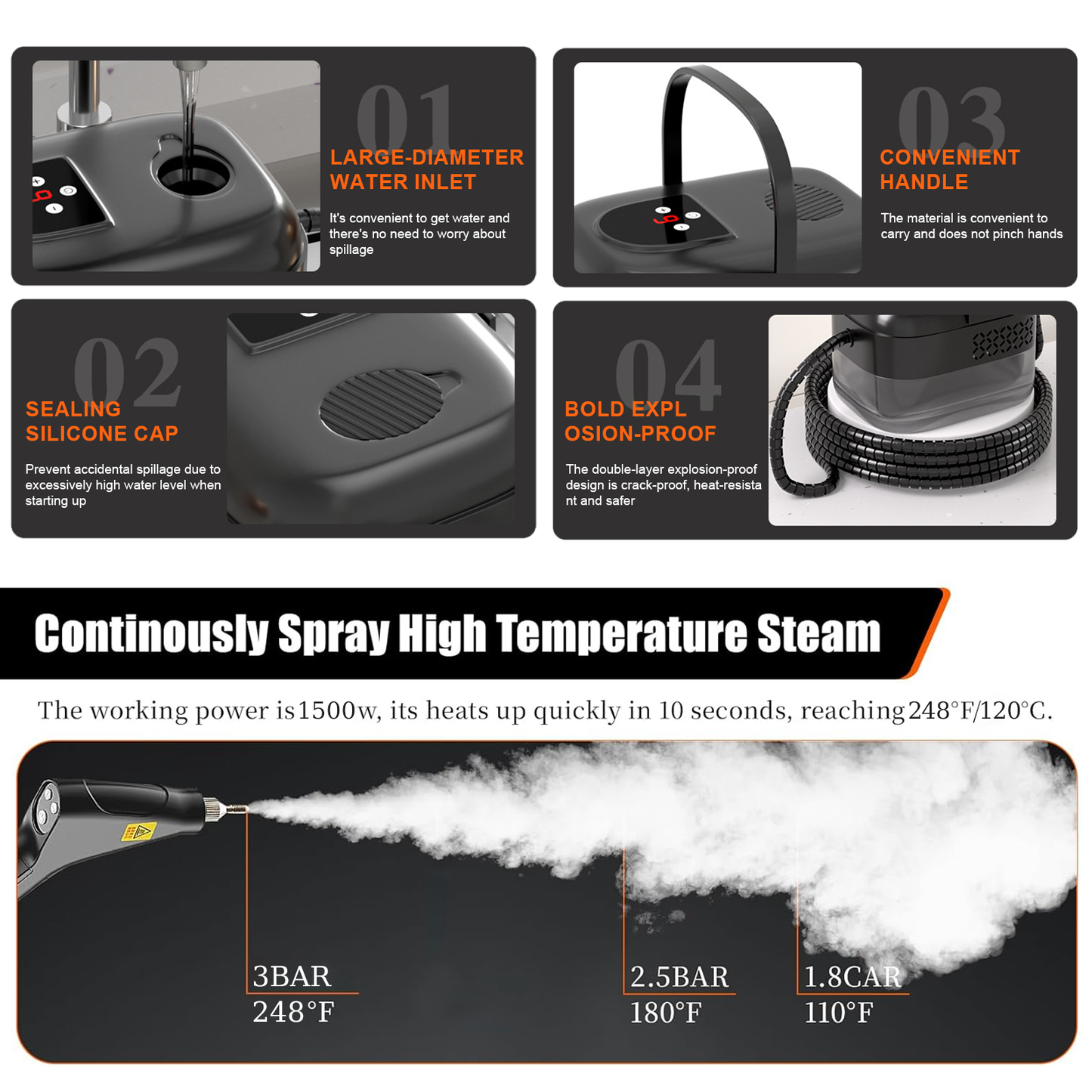 1500W High-Pressure Handheld Steam Cleaner - 221°F Fast Heating & Portable Steam Cleaning for Home , Bathrooms, Car Interiors Eliminates Pet Hair, Allergens, Stubborn Grime