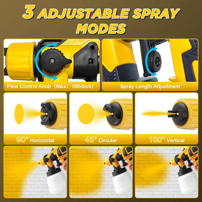 PKALQ Paint Sprayer, 200W Cordless with 2 X 4.0mAh 21V Battery, 5 Nozzles & 3 Spray Modes