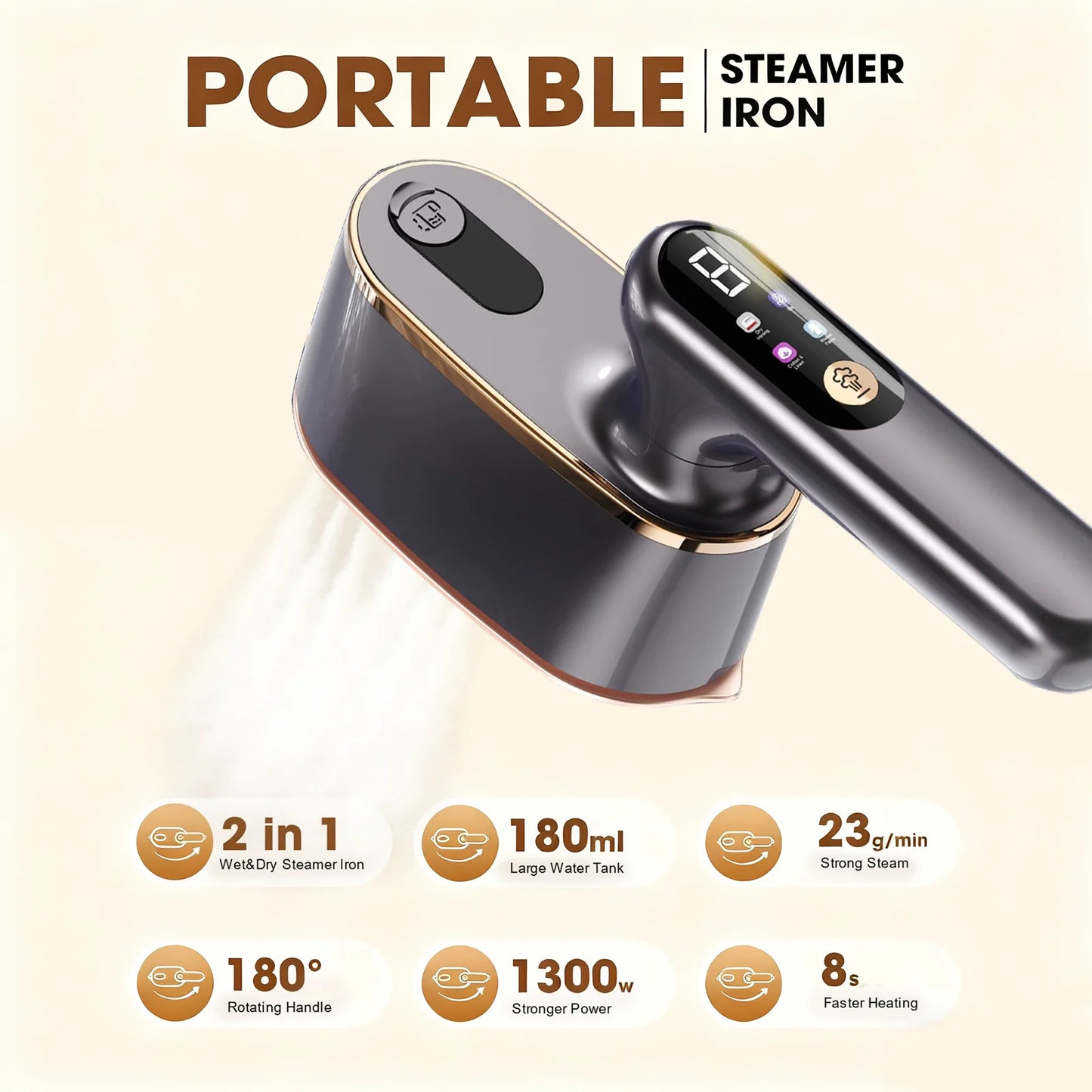 PKALQ Travel Steamer for Clothes, 1200W Portable Steamer with LCD Display 180° Swivel Handle Powerful Wrinkle Remover, Clothing Steamer