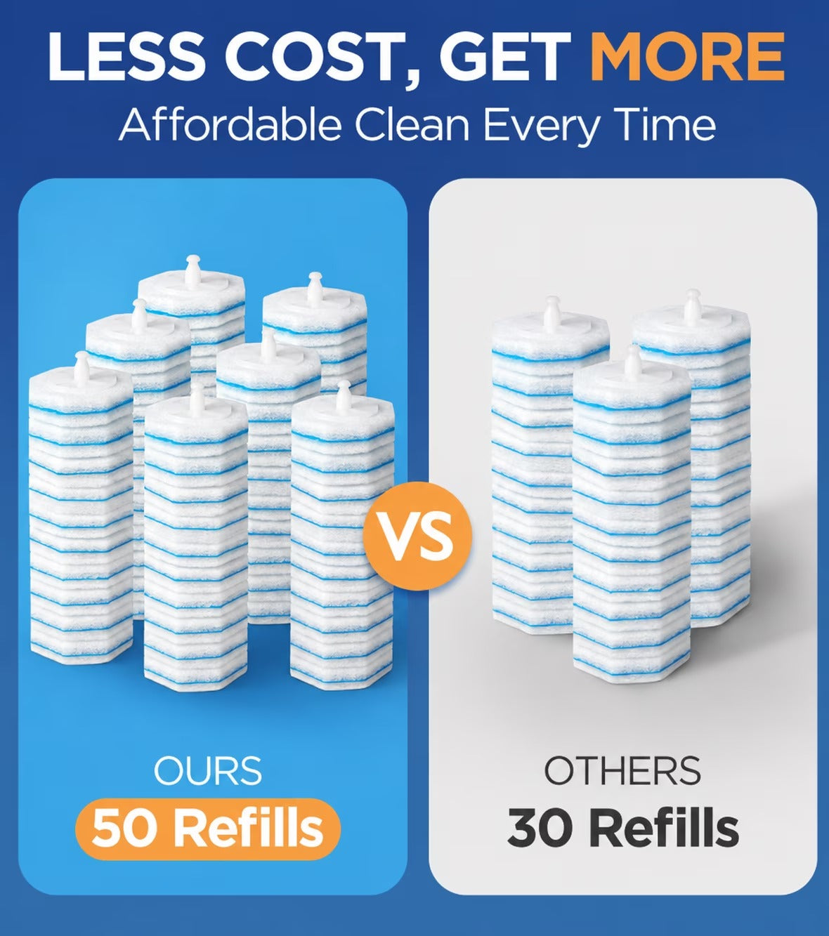 50 Pack Toilet Wand Refills, Disposable Toilet Bowl Cleaning Brush Heads, High Density Scrubber Pads with 5X Cleaning Power, Compatible with Toilet Wand System for Bathroom Cleaning